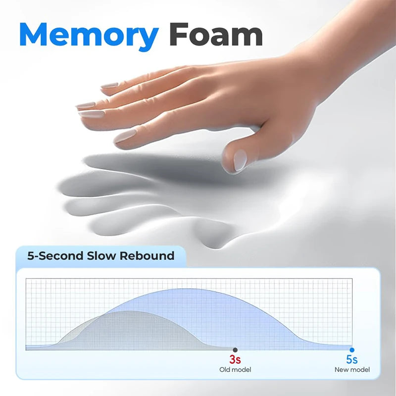 Pillow Massage Neck Hump, 2025 Upgraded 3-in-1 Neck Shoulder Pillow Massage For Pain Relief Deep Tissue