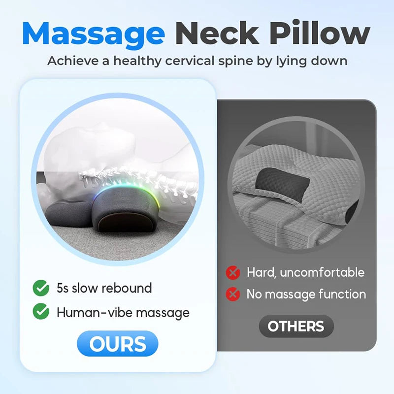 Pillow Massage Neck Hump, 2025 Upgraded 3-in-1 Neck Shoulder Pillow Massage For Pain Relief Deep Tissue