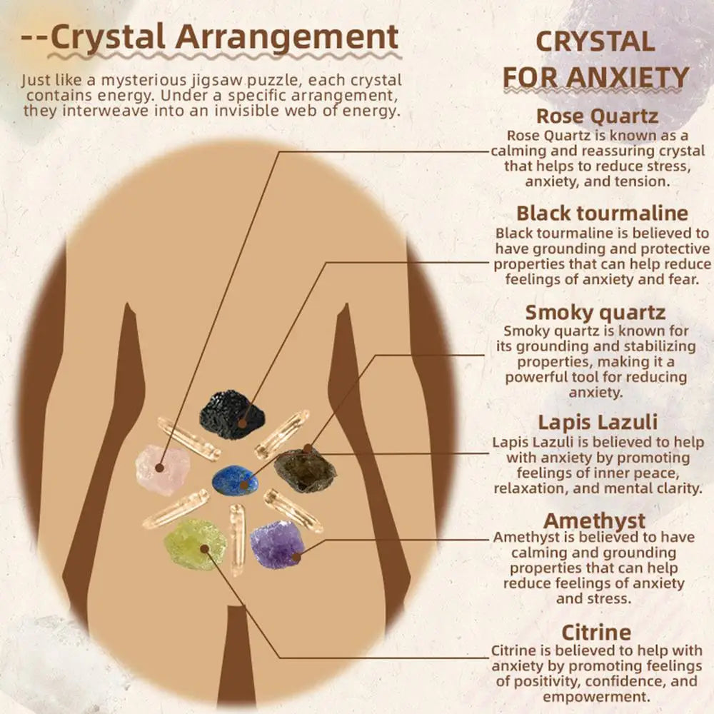 Reiki Crystals Stones Meditation Natural Crystals Stones Kit Emotional Balance Crystal Stone For Meditation Yoga Bedroom