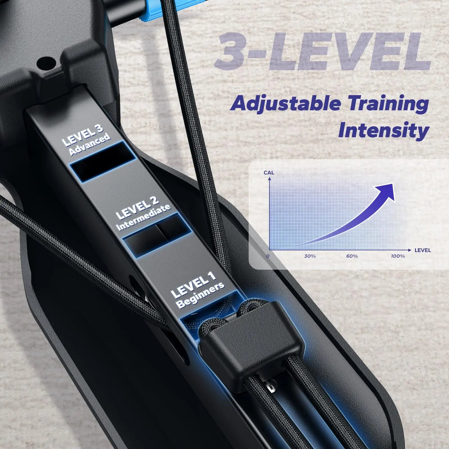 Core Trainers Ab Machines Rowing Machine Belly Training Dragonfly Machine for Home Gym Multifunctional Fitness Equipment