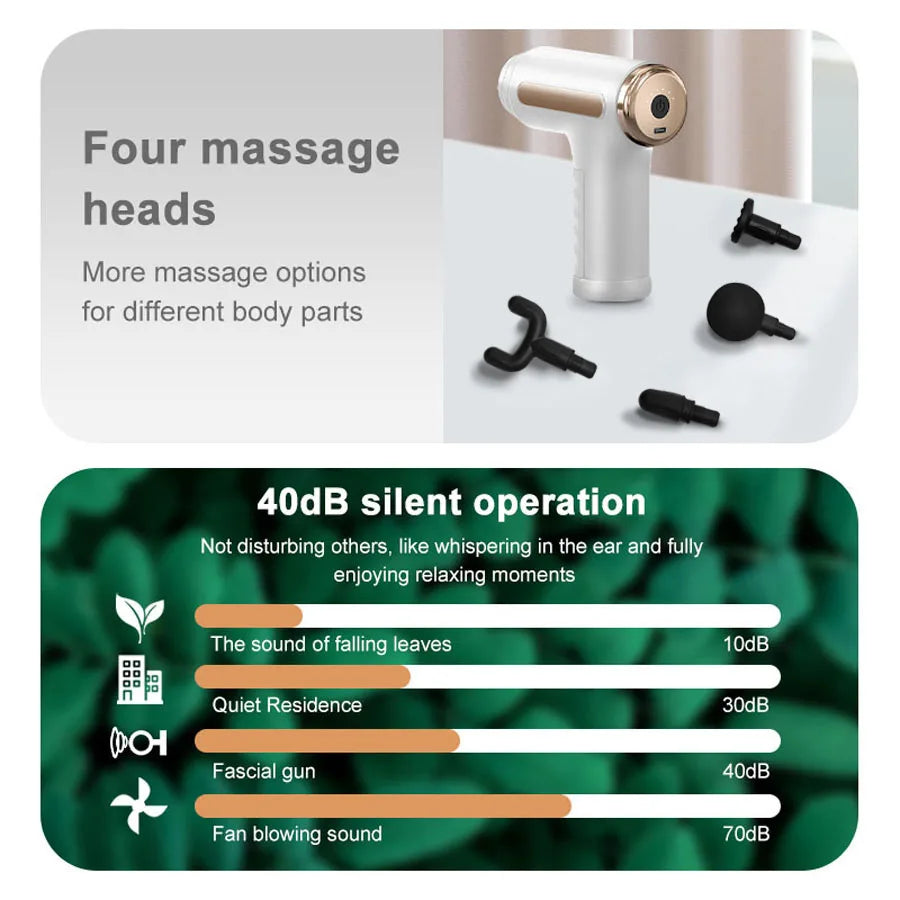 Electric Massage Gun Deep Tissue Facial Massgaer 8 Heads Arms Back Leg Muscle Relaxing For Body Back Arm Sport Fitness