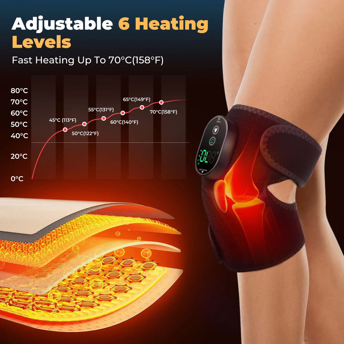Wireless Heating Knee Brace Electric Knee Heating Pad Hot Compress Physiotherapy Arthritis Joint Pain Relief Elbow Shoulder Knee