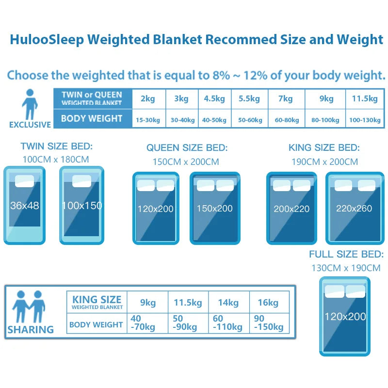 Gray Casual Weighted Blanket Twin for Adults Stress Insomnia Anxiety Heavy Thickened Blanket with Premium Glass Beads
