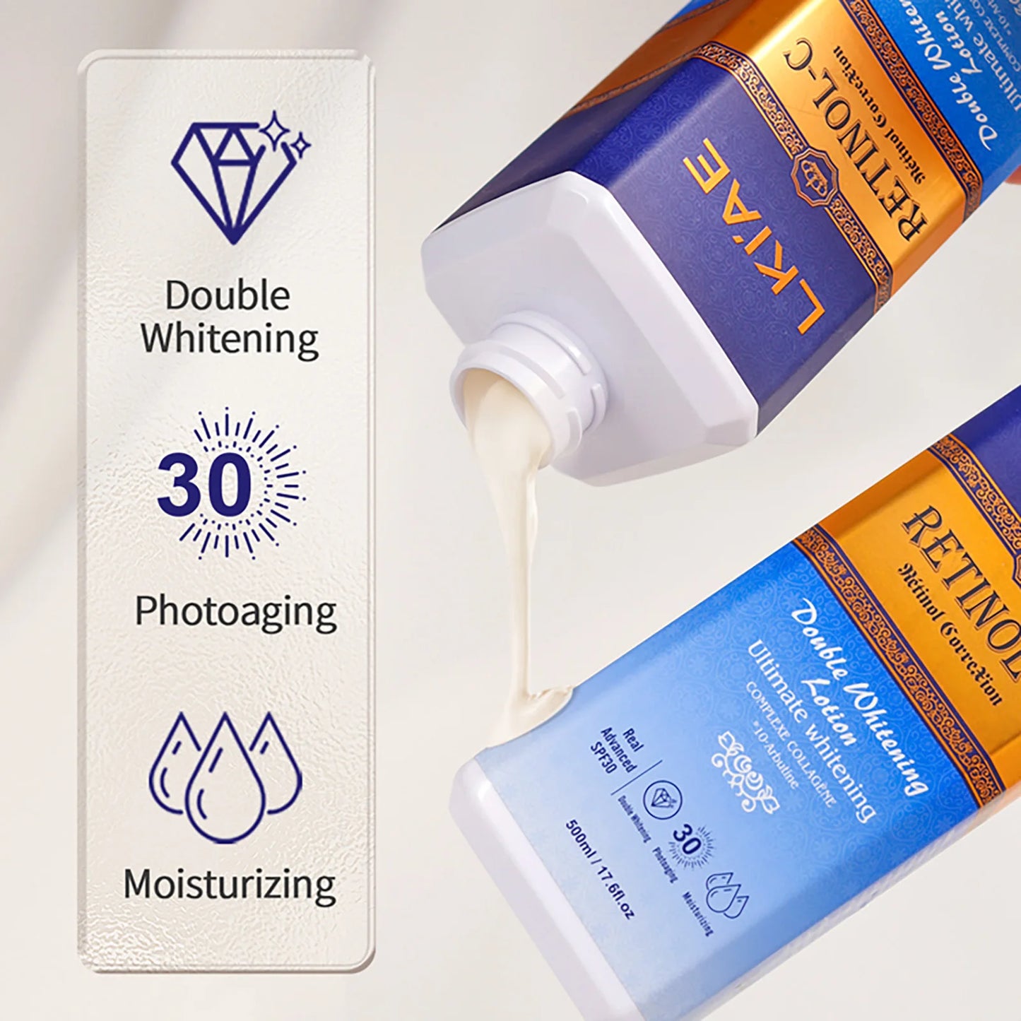 Advanced Retinol Double Whitening Skin Care Set, Deeply Moisturizing, Clean Skin, Reduce Wrinkles, Stains, Dark Spots