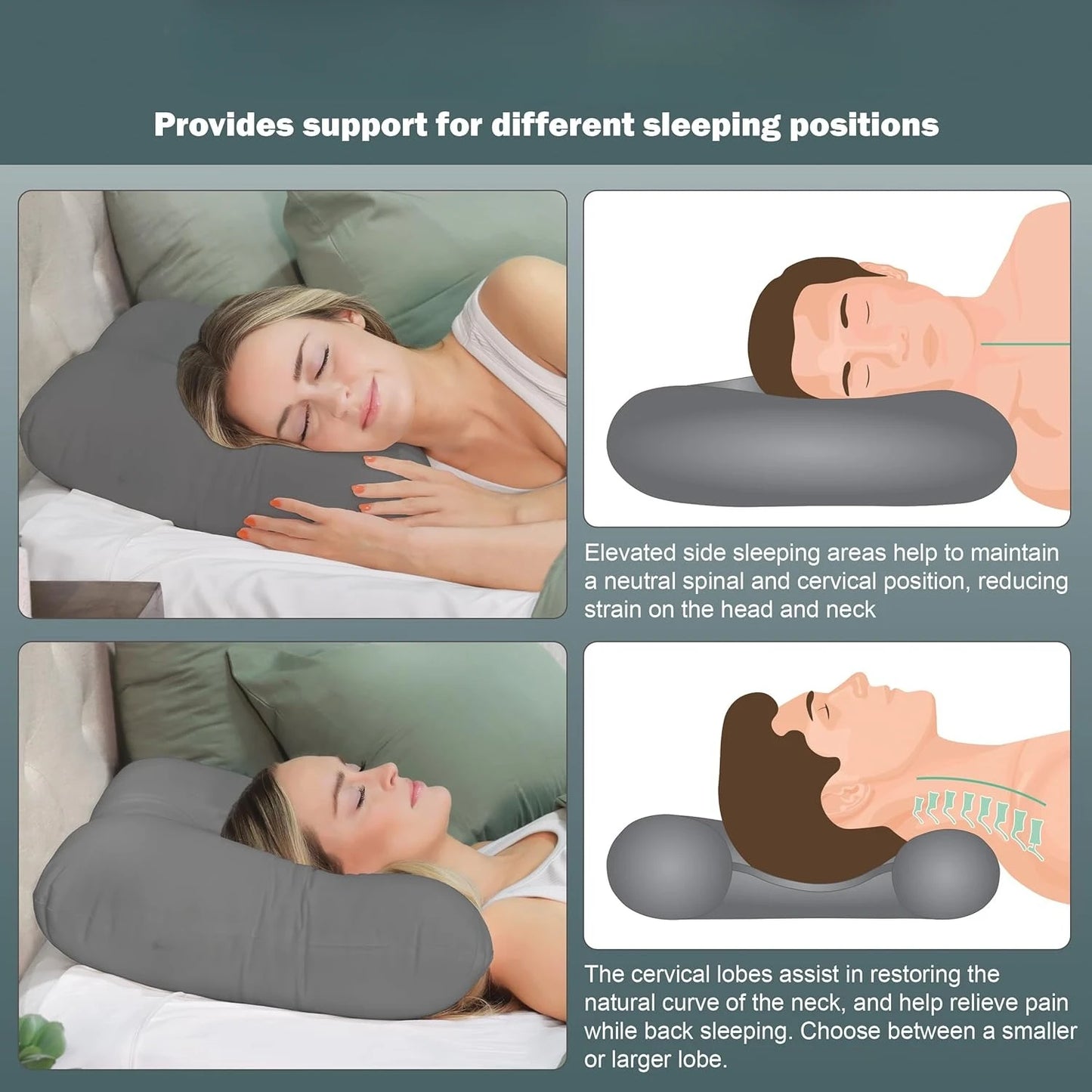 Original Tri-Core Firm-Cervical Support Pillow for Neck, Shoulder, & Back Pain Relief-Ergonomic Orthopedic Contour Pillow